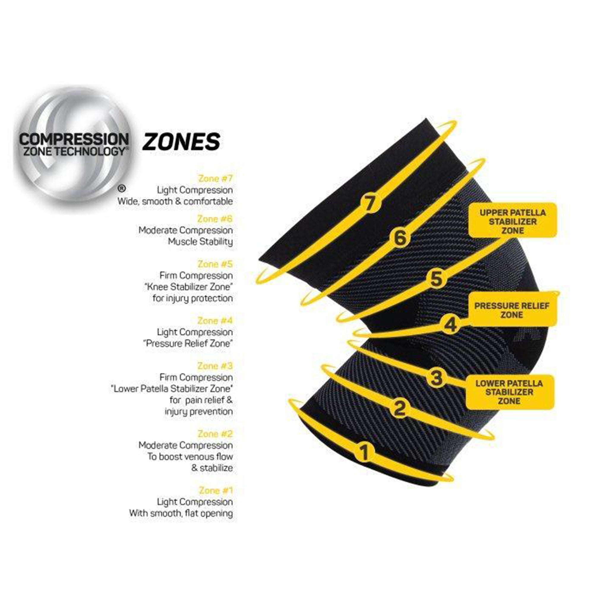 (S size) KS7 Performance Nice Leave Elbow Supporter PERFORMANCE KNEEE SLEEVE [OS1ST OS Fast]